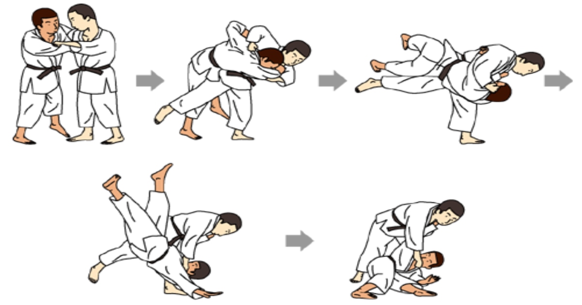 Is Judo Good For Self Defense? Self Defense Corp